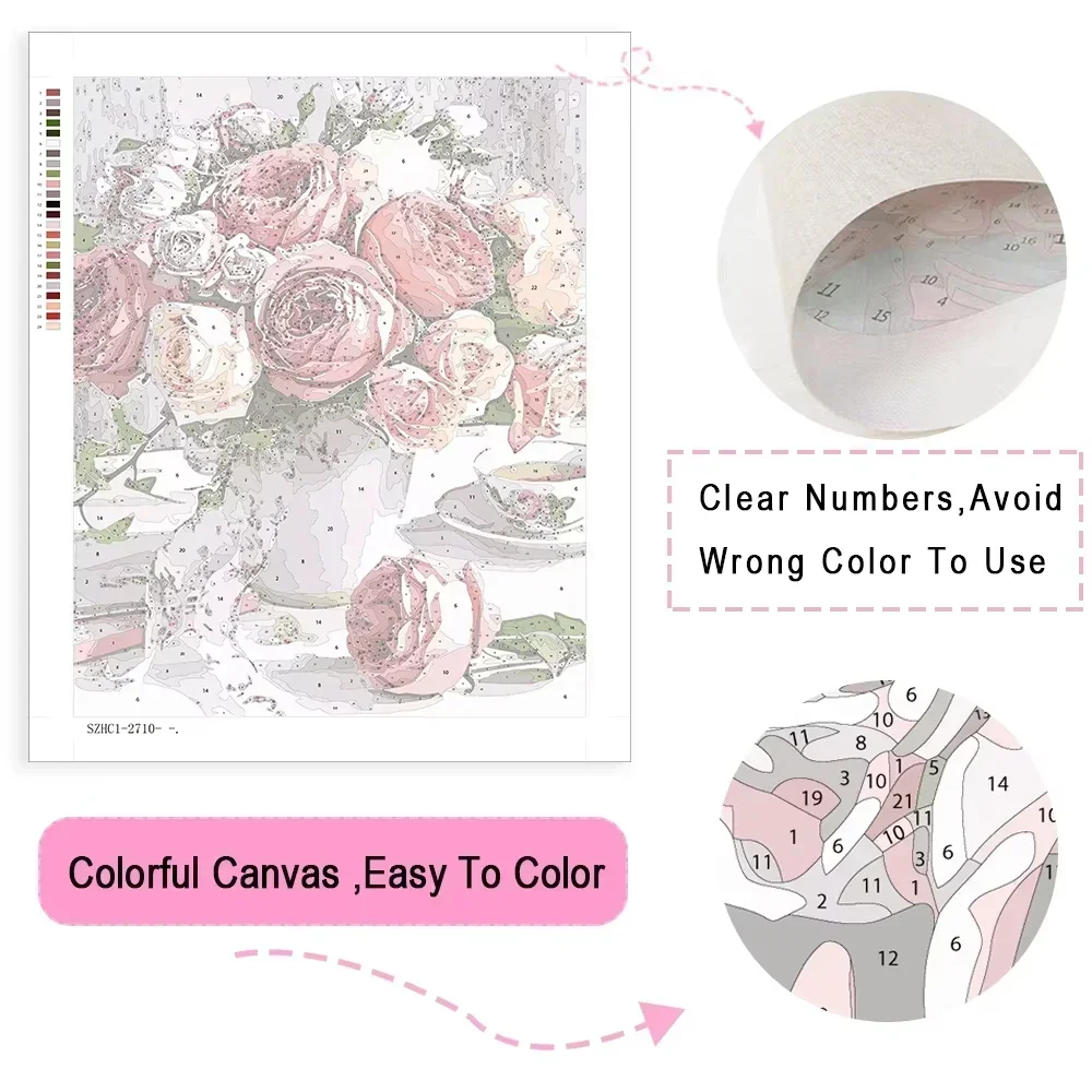 ภาพวาดสีน้ำมันสไตล์ญี่ปุ่นโบรา - Japanese Lifestyle Store บทวิจารณ์และราคา